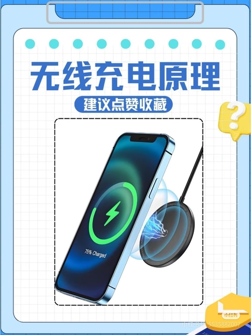 Latest company blogs about Wireless fast charging principle