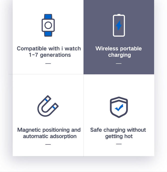 Lightweight White Apple Watch Wireless Magnetic Charger 5V Input Voltage 6